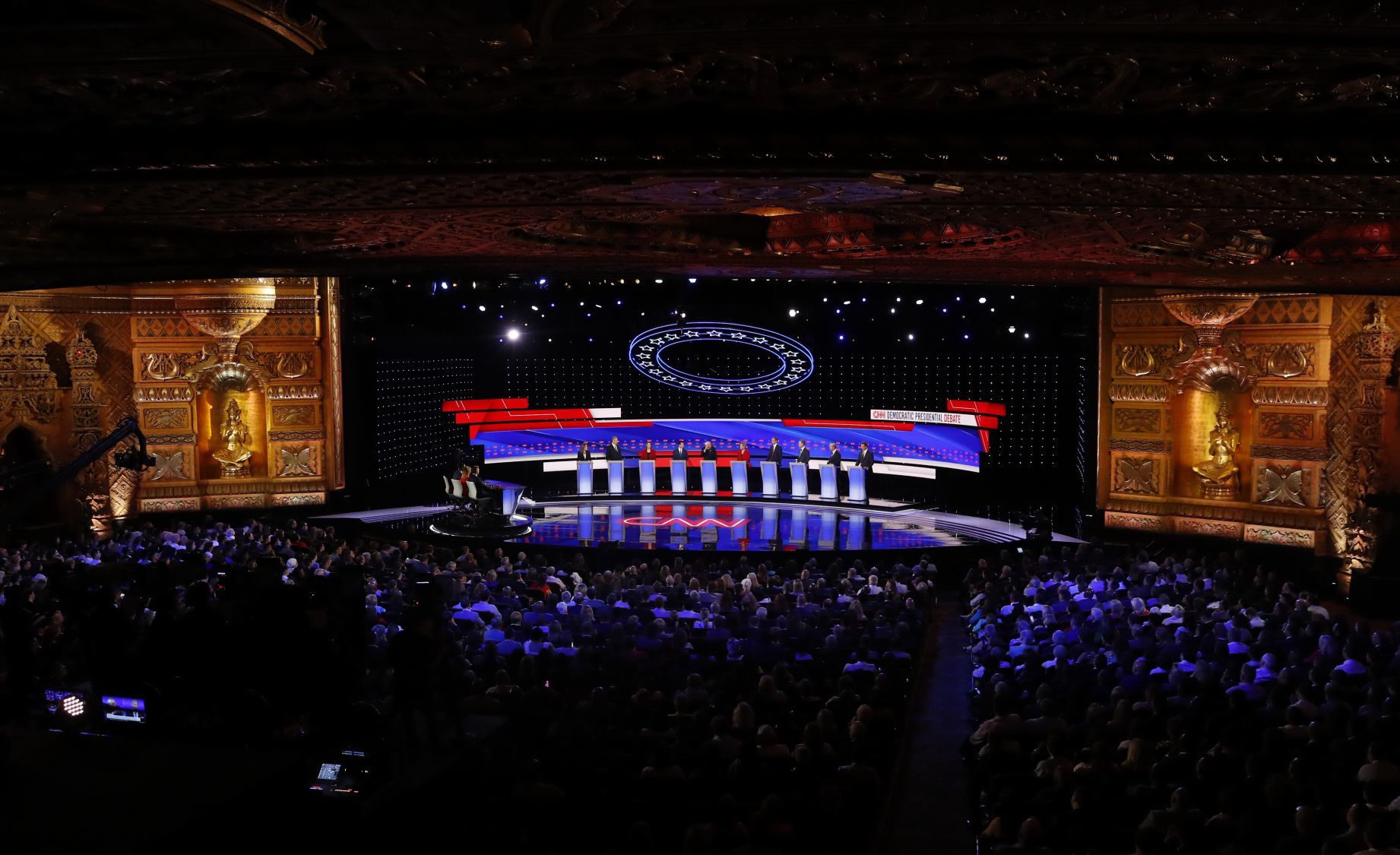 Election 2020 Debate